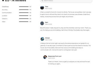 Some more of our guest reviews